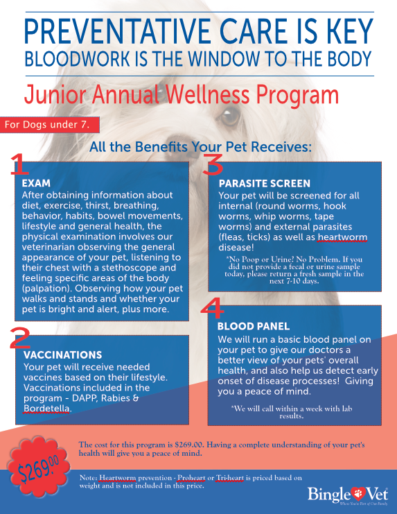 Junior Wellness Pgm Junior Wellness Package with Annual Vaccines