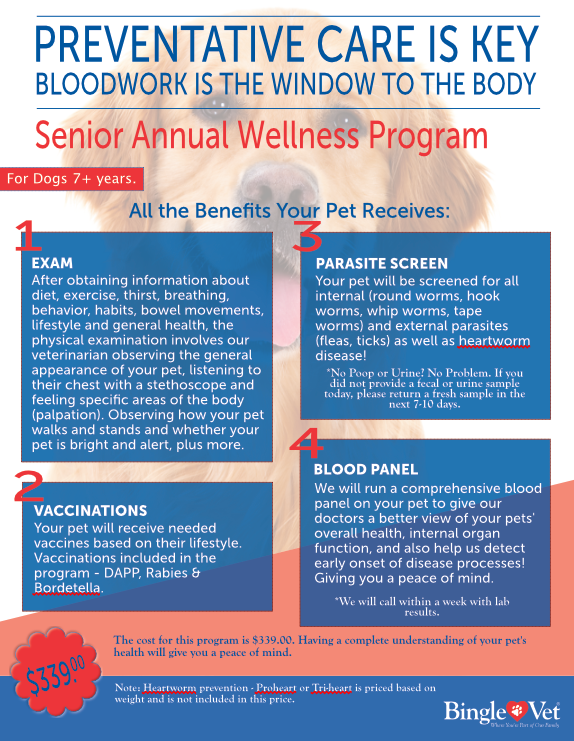 Senior Wellness Pgm Senior Wellness Package with Annual Vaccines